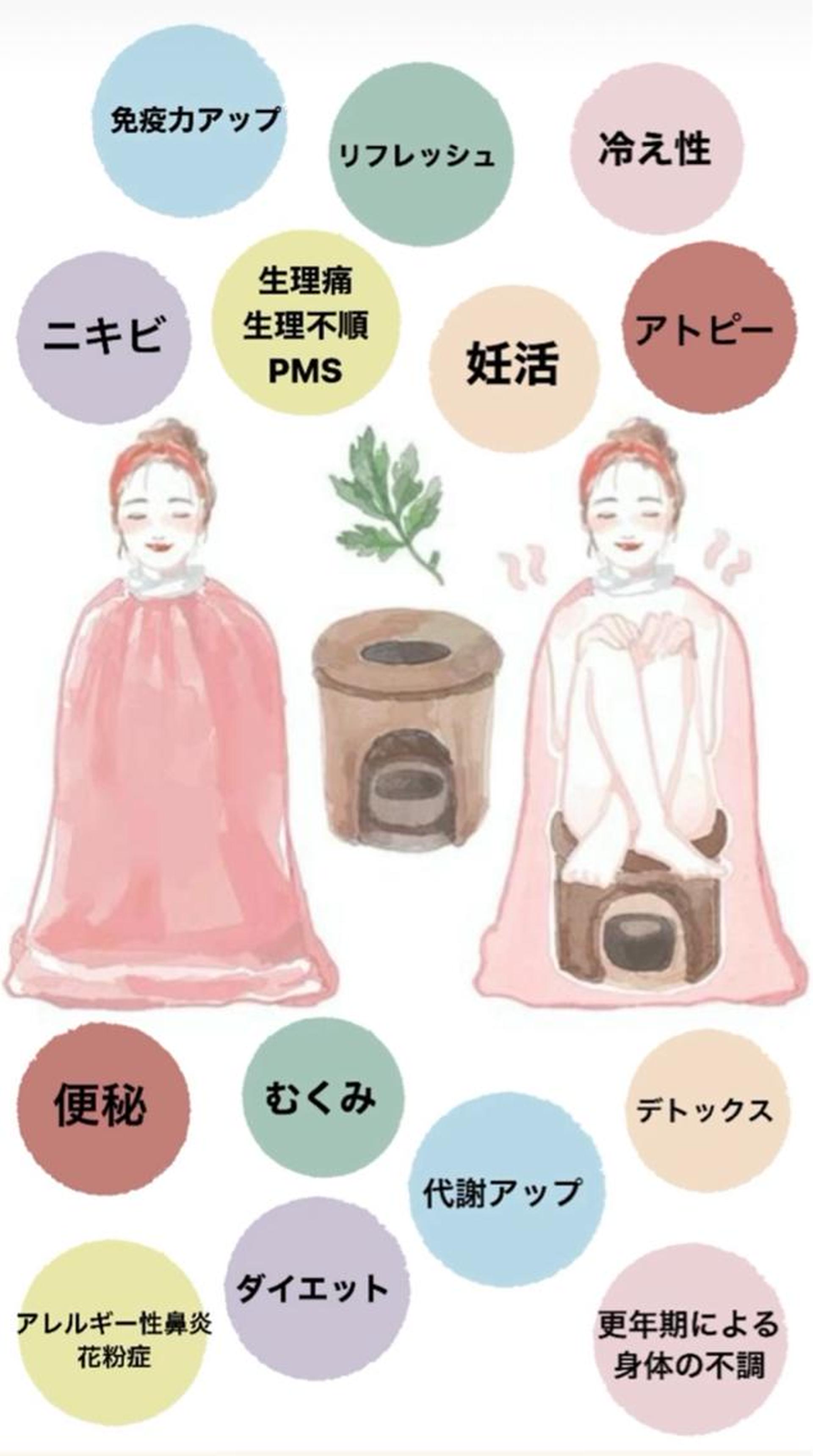 サブスク個室サロン　ゼロ感のよもぎ蒸し30日間通い放題パス（免疫力アップ・美肌コース）の写真